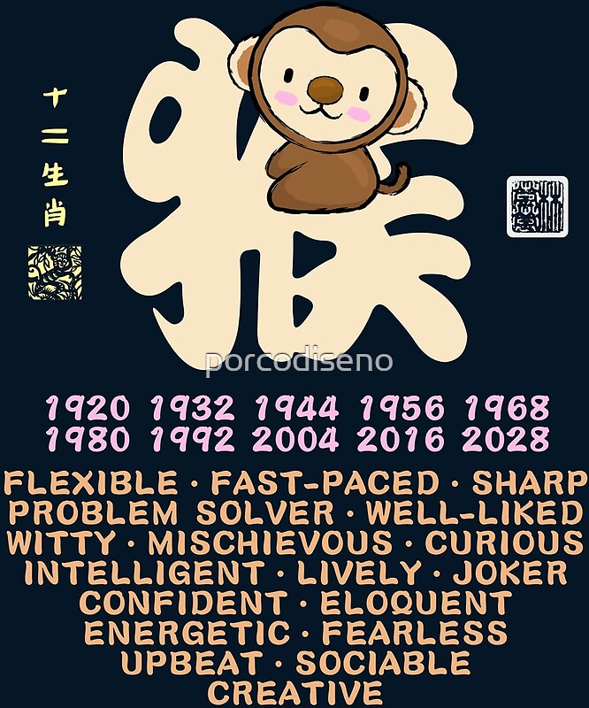 &quot;CUTE MONKEY CHINESE ZODIAC ANIMAL PERSONALITY TRAIT&quot; by porcodiseno