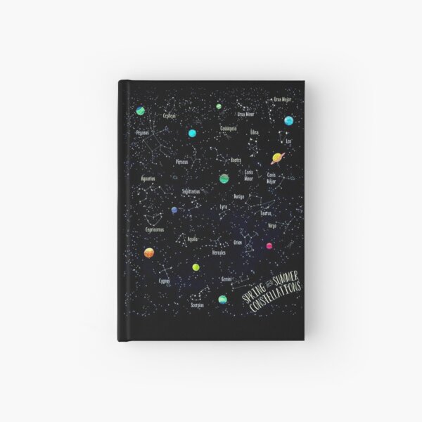 Item preview, STAR CONSTELLATIONS : Vintage Spring and Summer Print designed and sold by posterbobs.