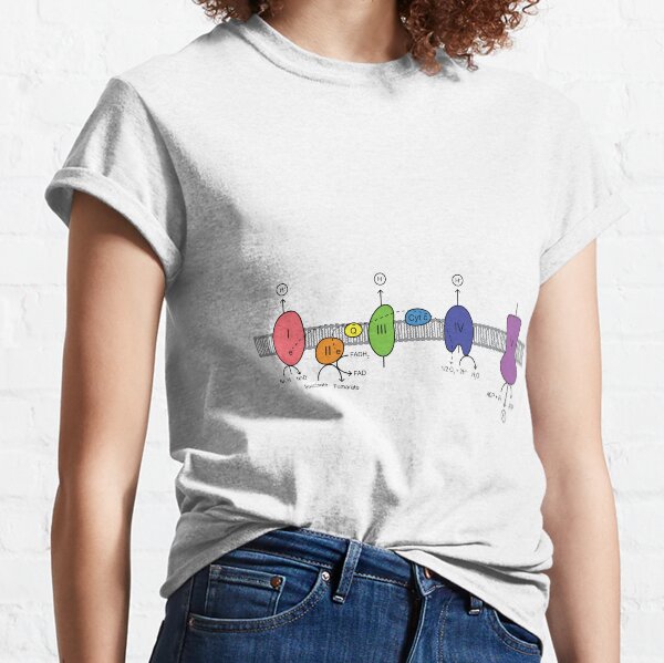 Electron Transport Chain Classic T-Shirt