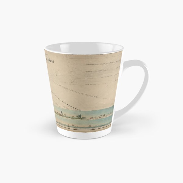 Item preview, Vintage Solstice and Equinox Diagram (1845) designed and sold by BravuraMedia.