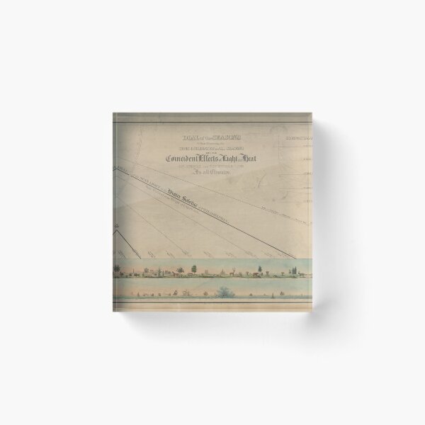 Item preview, Vintage Solstice and Equinox Diagram (1845) designed and sold by BravuraMedia.