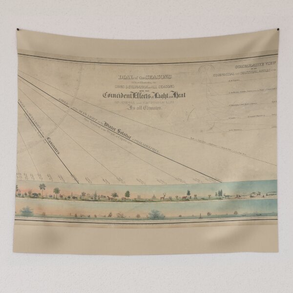 Item preview, Vintage Solstice and Equinox Diagram (1845) designed and sold by BravuraMedia.