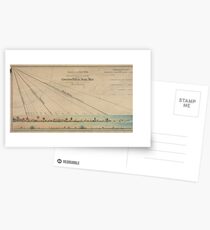 Jahrgang Sonnenwende und Tagundnachtgleiche (1845) Postkarten