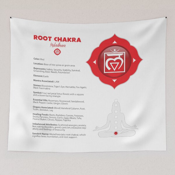Item preview, Root Chakra - Muladhara Art & Info designed and sold by serenaking.