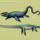 ELASMOSAURUS over the years. paleoart vintage by mariolanzas