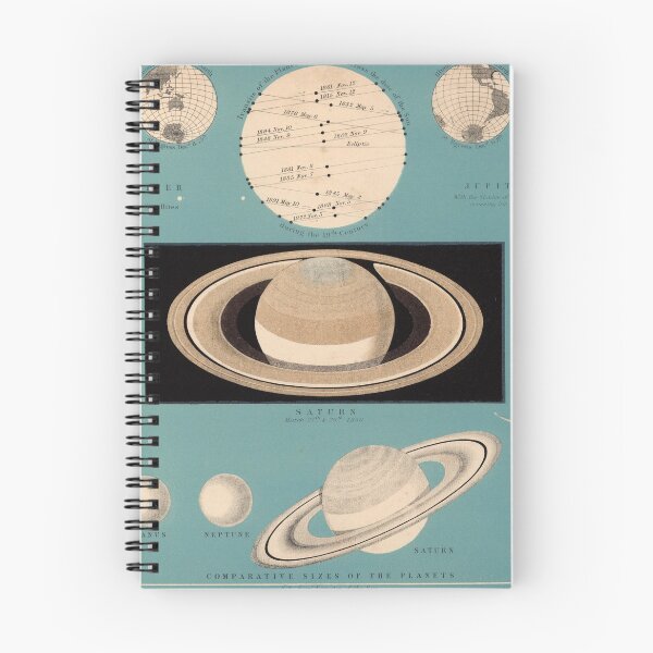 Item preview, Vintage Planetary Size Comparison Chart (1869) designed and sold by BravuraMedia.