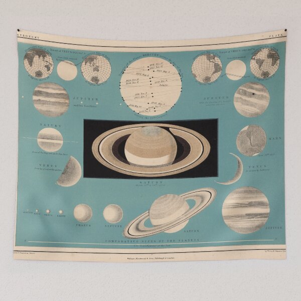 Item preview, Vintage Planetary Size Comparison Chart (1869) designed and sold by BravuraMedia.