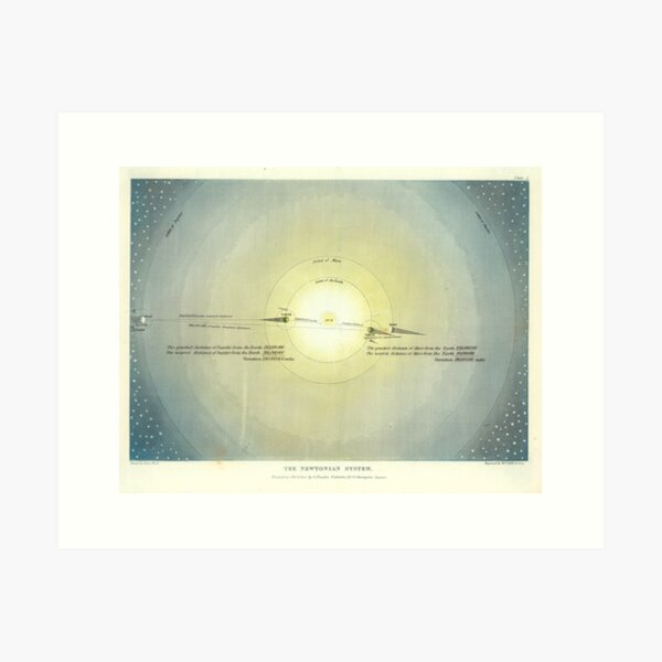 Item preview, Vintage Solar System Orbital Diagram (1846) designed and sold by BravuraMedia.