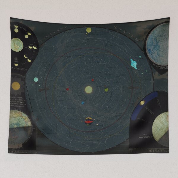 Item preview, Vintage Map of The Solar System (1887) designed and sold by BravuraMedia.