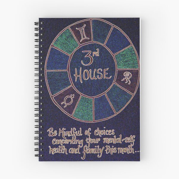 Item preview, Earthly Cycles - 3rd House designed and sold by tkrosevear.