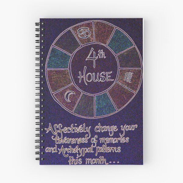 Item preview, Earthly Cycles - 4th House designed and sold by tkrosevear.