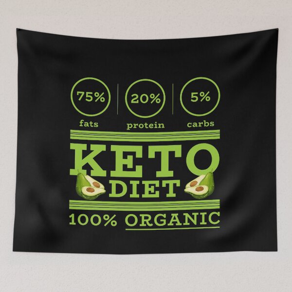 Item preview, Keto Diet Diet Ketogenic Ketosis Health Fats Gift designed and sold by design2try.