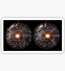 Stereoscopic view of the Solar System with the Milky Way Galaxy background for cross-eyed viewing. Sticker