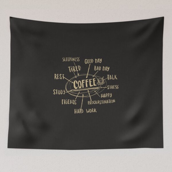 Item preview, Coffee Graphic - Diagram Mindmap - Talk Rest Procrastination designed and sold by BlancaVidal.