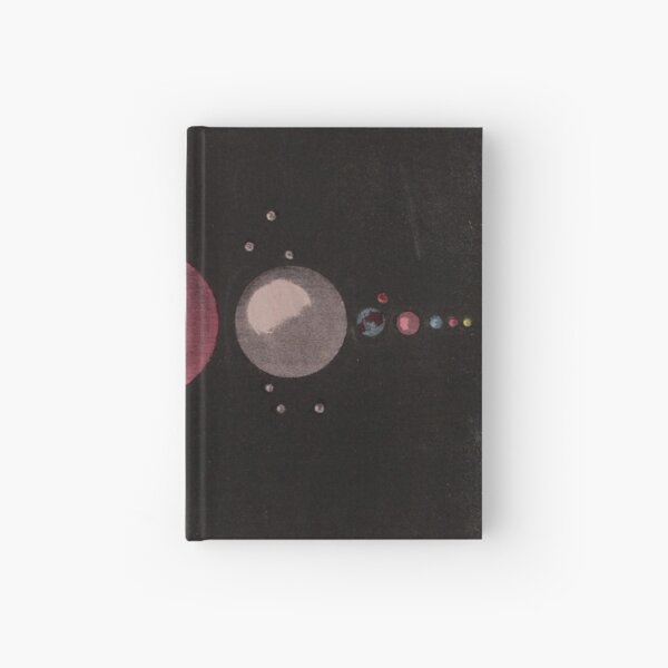 Item preview, Vintage Solar System Size Comparison Chart (1855) designed and sold by BravuraMedia.