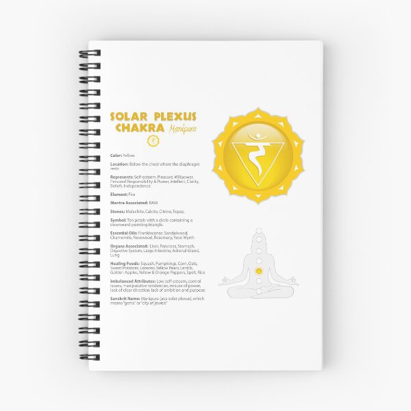 Item preview, Solar Plexus Chakra Chart & Illustration designed and sold by serenaking.