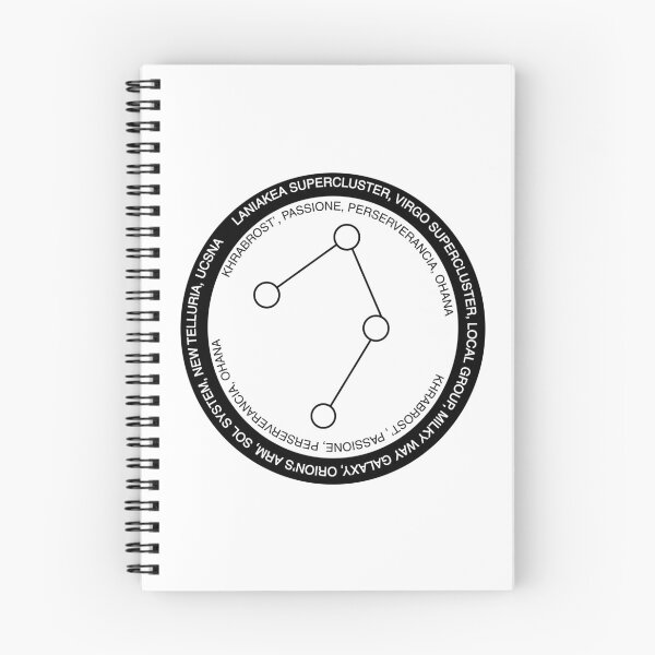 Item preview, Spacer Logo designed and sold by Brandon Lampitoc.