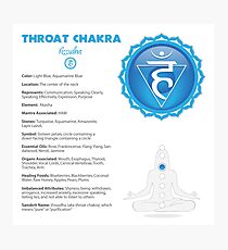 Throat Chakra Chart & Illustration Photographic Print