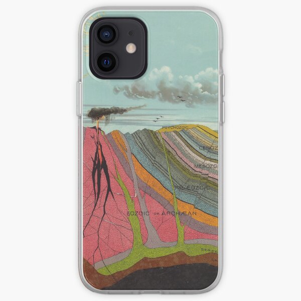 Vintage Geology and Meteorology Diagram (1893) iPhone Soft Case