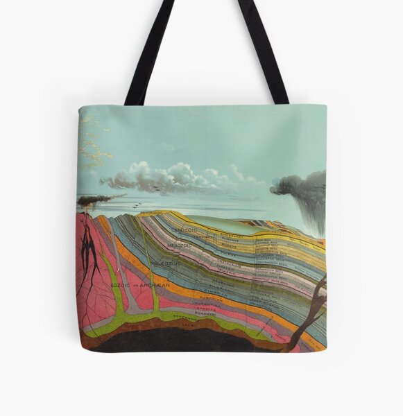 Vintage Geology and Meteorology Diagram (1893) All Over Print Tote Bag