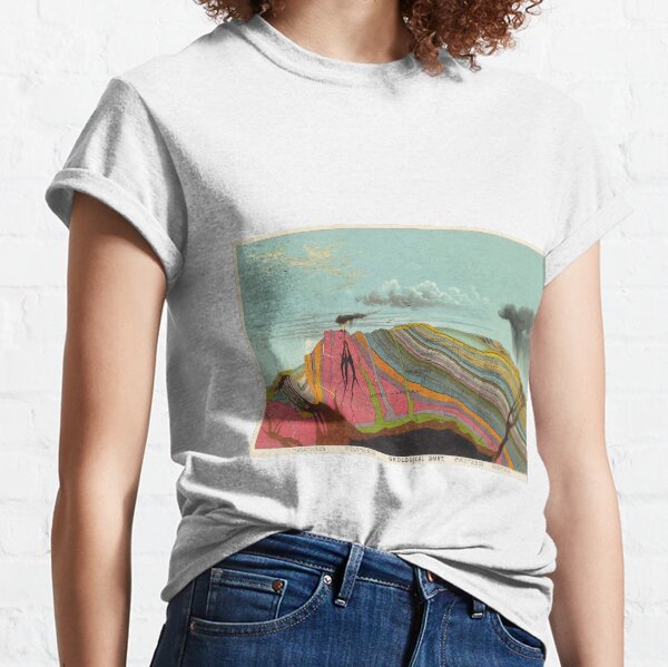 Item preview, Vintage Geology and Meteorology Diagram (1893) designed and sold by BravuraMedia.