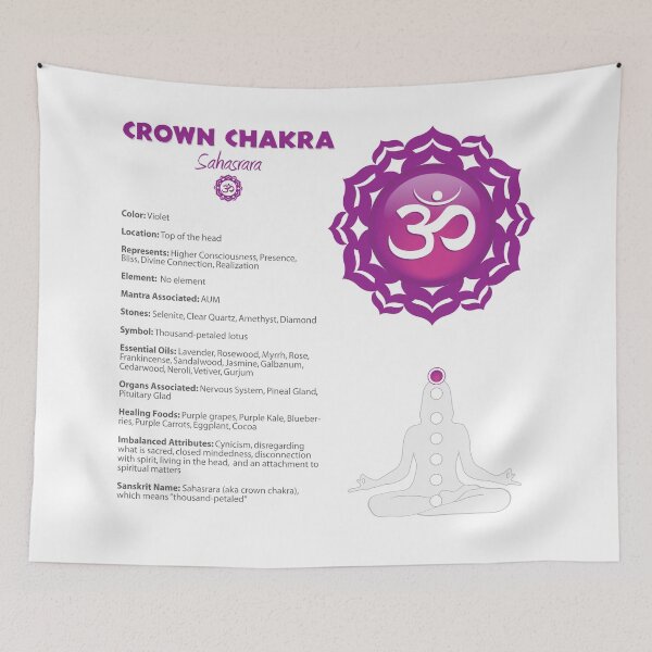 Item preview, Crown Chakra Chart & Illustration designed and sold by serenaking.