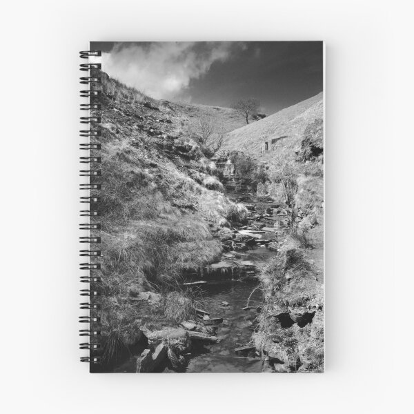 Item preview, the source designed and sold by Allan Hyman.