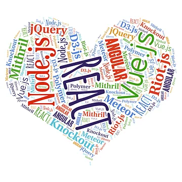 Artwork thumbnail, Love JavaScript Frameworks by vladocar