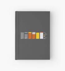 Alloys Hardcover Journal