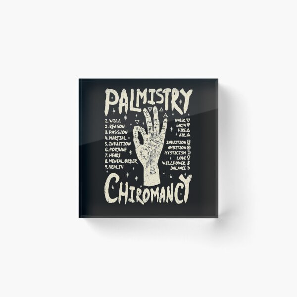 Item preview, Palmistry, chiromancy. White on a blackboard background. Poster print design, vector illustration. designed and sold by NONUMMYdesign.