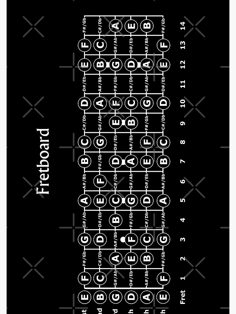 tab spiral notbook guitar