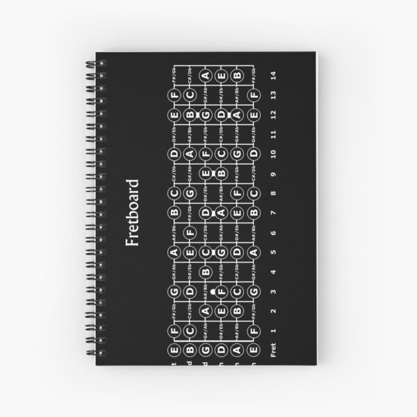 Item preview, Guitar Fretboard Vertical designed and sold by Zaxsk8.