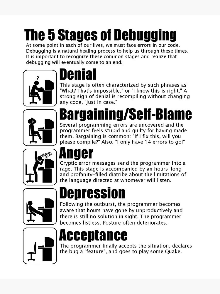 Disover 5 stages of debugging Premium Matte Vertical Poster