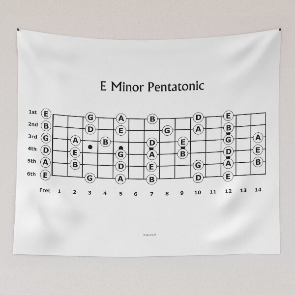 Item preview, The E minor Pentatonic Scale for Guitar designed and sold by Zaxsk8.