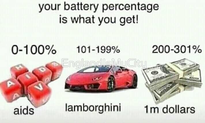 Your Battery Percentage Is What You Get Meme By Englandismycity Redbubble