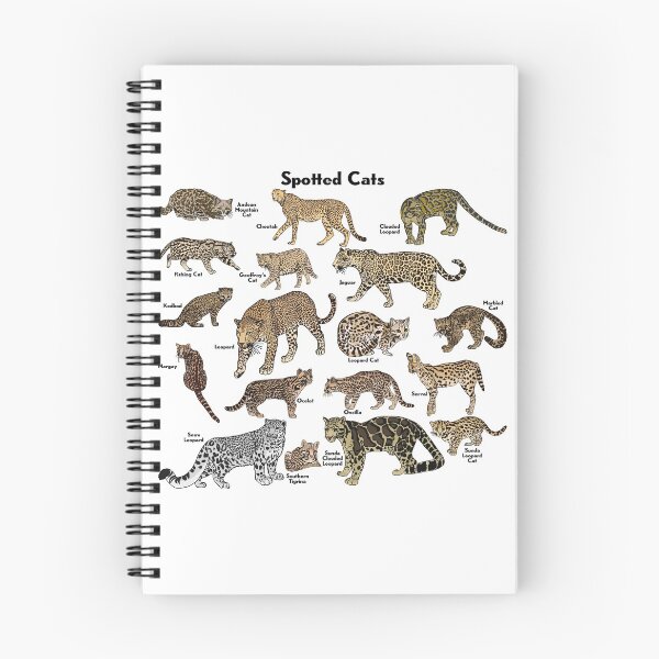Item preview, Spotted Cats designed and sold by GraceT26.