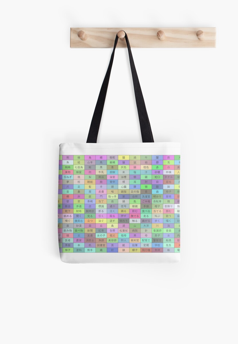 Lexis Rex Japanese Starter Set Travel Mug Tote Bag By Lexisrex Redbubble