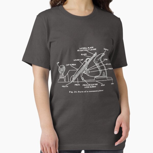 Item preview, Woodworking Plane Technical Drawing designed and sold by captainron04.
