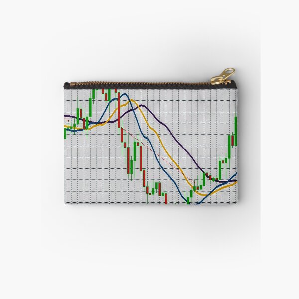 Item preview, Indicator Alligator Forex Market designed and sold by ivanoel.