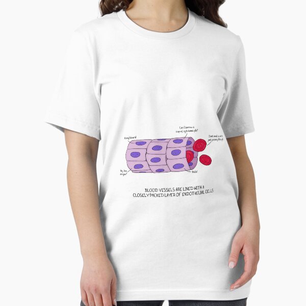Item preview, Blood vessel endothelium designed and sold by Cartoon Neuron by Immy Smith.