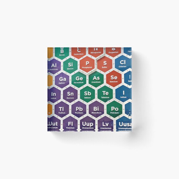 Item preview, Elements of periodic table designed and sold by Ryzhov.