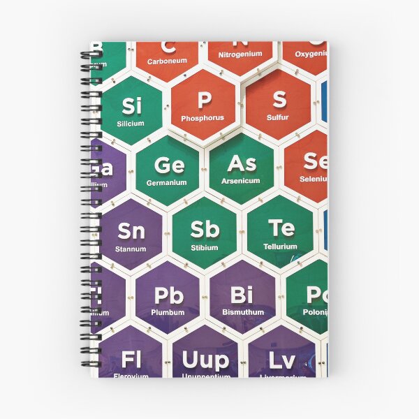 Item preview, Elements of periodic table designed and sold by Ryzhov.