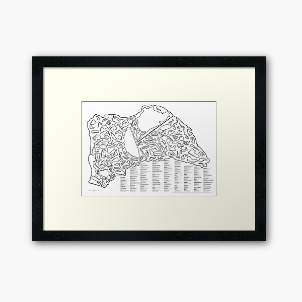 Race Tracks to Scale - Listed and Labelled Framed Art Print