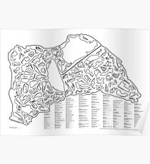 Race Tracks to Scale - aufgelistet und gekennzeichnet Poster