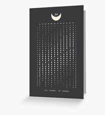 Mondphasenkalender 2019 Grußkarte