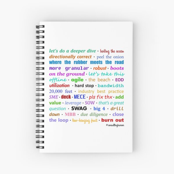 Item preview, Consultant-speak Version 1 designed and sold by Consultinghumor.