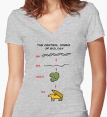 Central dogma of Biology Women's Fitted V-Neck T-Shirt