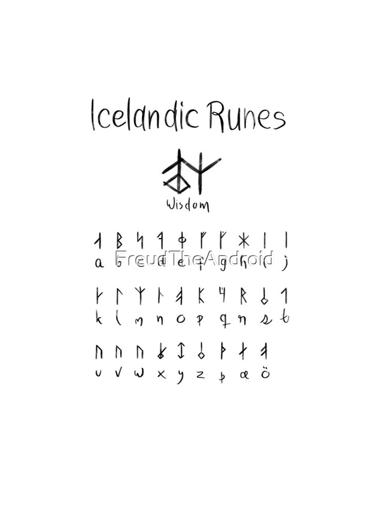Thumbnail 4 of 4, iPhone Case, Viking Runes Alphabet designed and sold by FreudTheAndroid.