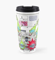 Brain Cell Lab Meeting Travel Mug