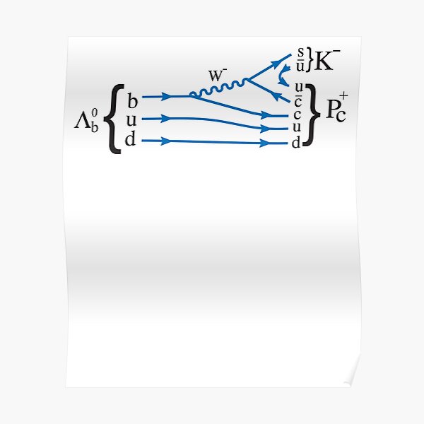 Pentaquark Feynman Diagram- Particle Physics Poster